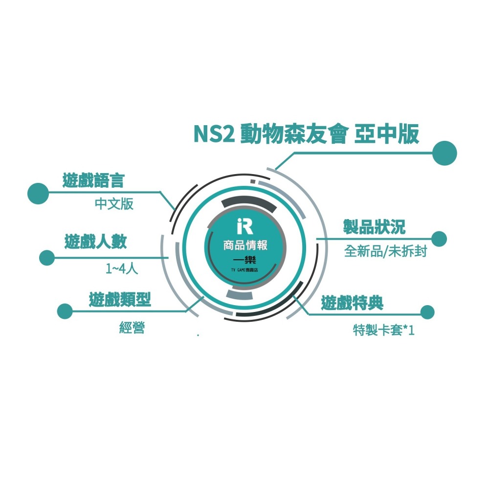 【全新現貨】NS2 任天堂 Switch2 動物森友會 中文版 經營 大型更新 動物之森 最新 動森 島民【一樂電玩】-細節圖2