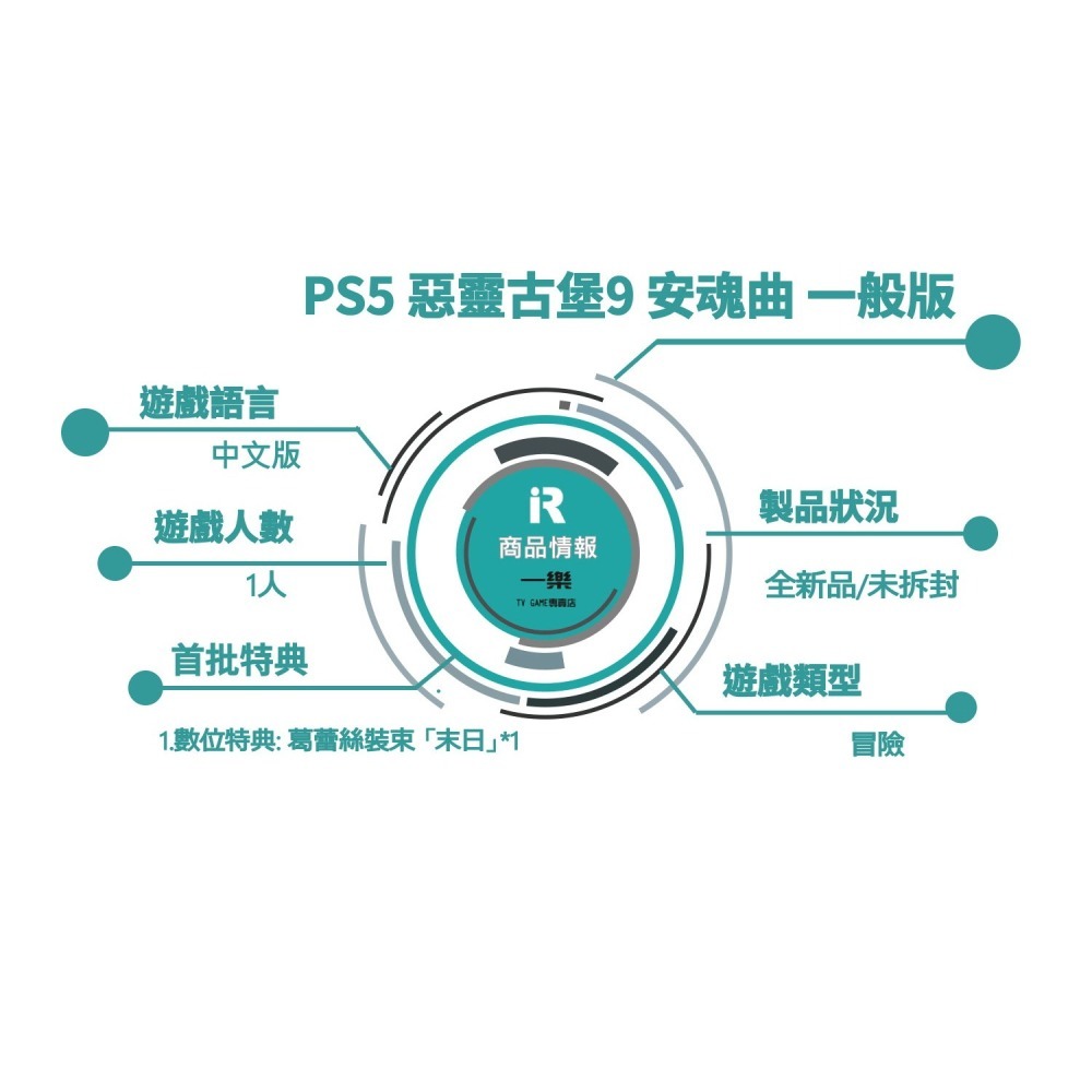【全新現貨】PS5 惡靈古堡9 安魂曲 中文版 一般版 恐怖生存 requiem 亞中代理 生化危機【一樂電玩】-細節圖2