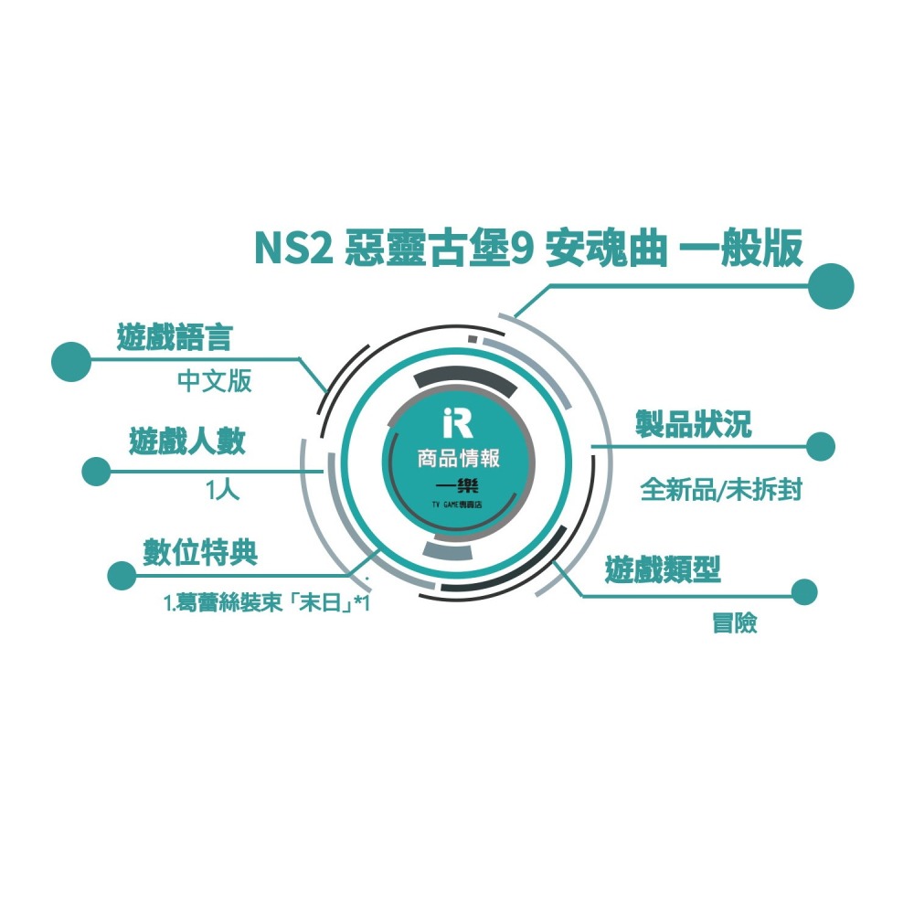 【全新現貨】附特典服裝 NS2 任天堂 Switch2 惡靈古堡9 安魂曲 中文版 一般版 生化危機【一樂電玩】-細節圖2