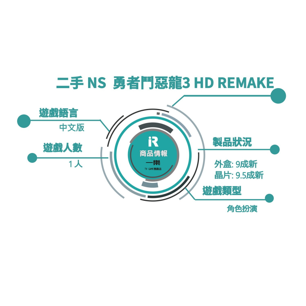 【優質二手電玩】NS 任天堂 Switch 勇者鬥惡龍 3 HD-2D 重製版 中文版 III 角色扮演【一樂電玩】-細節圖3