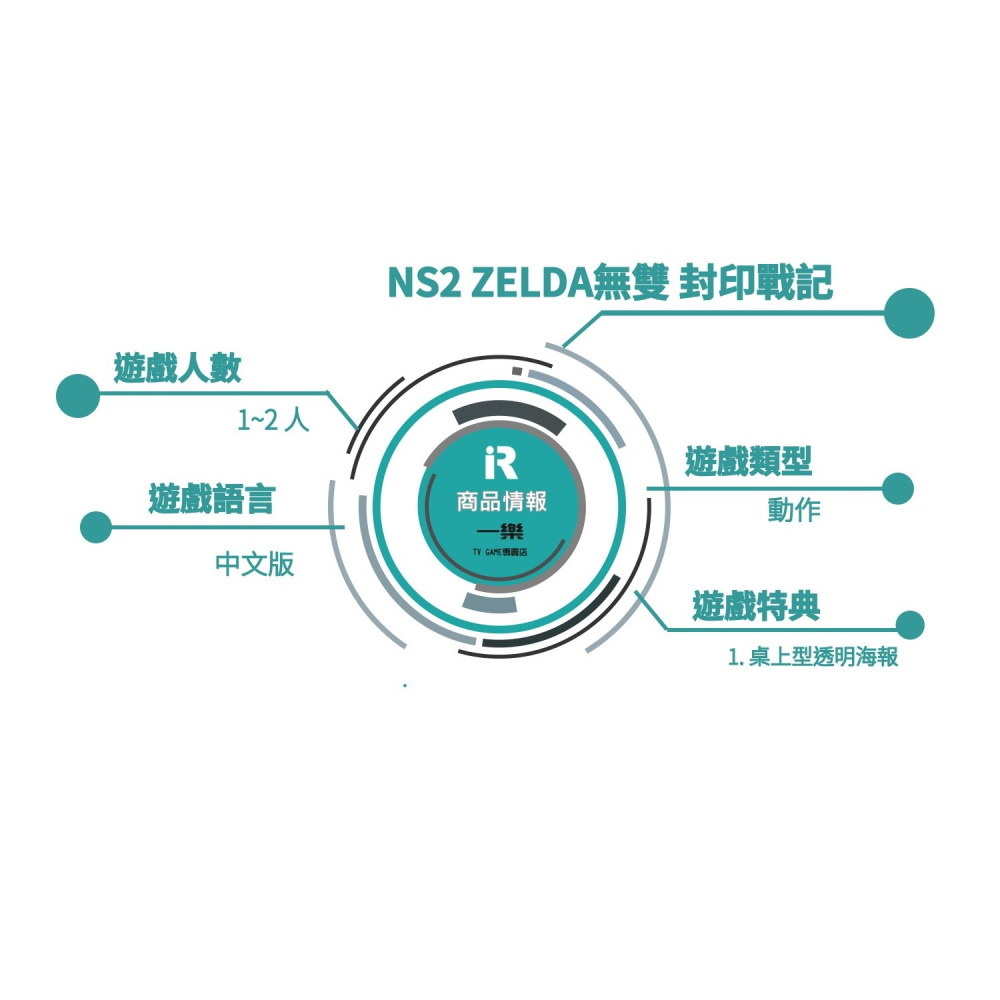 【全新現貨】NS2 任天堂 Switch2 薩爾達無雙 封印戰記 中文版 站季 海拉魯 動作 zelda【一樂電玩】-細節圖2