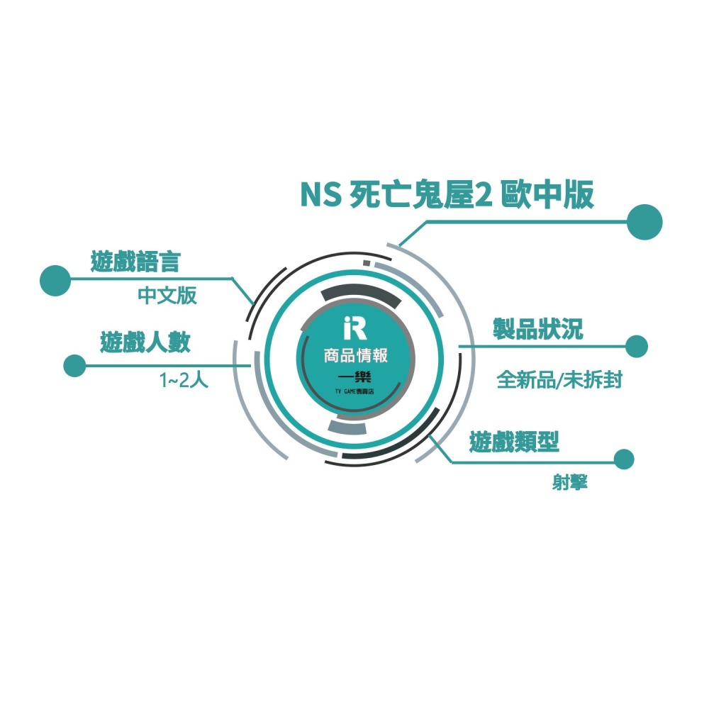 【全新現貨】NS 任天堂 Switch 死亡鬼屋2 中文版 歐版 射擊 殭屍 可雙人 遊樂場 續作 打殭屍【一樂電玩】-細節圖2