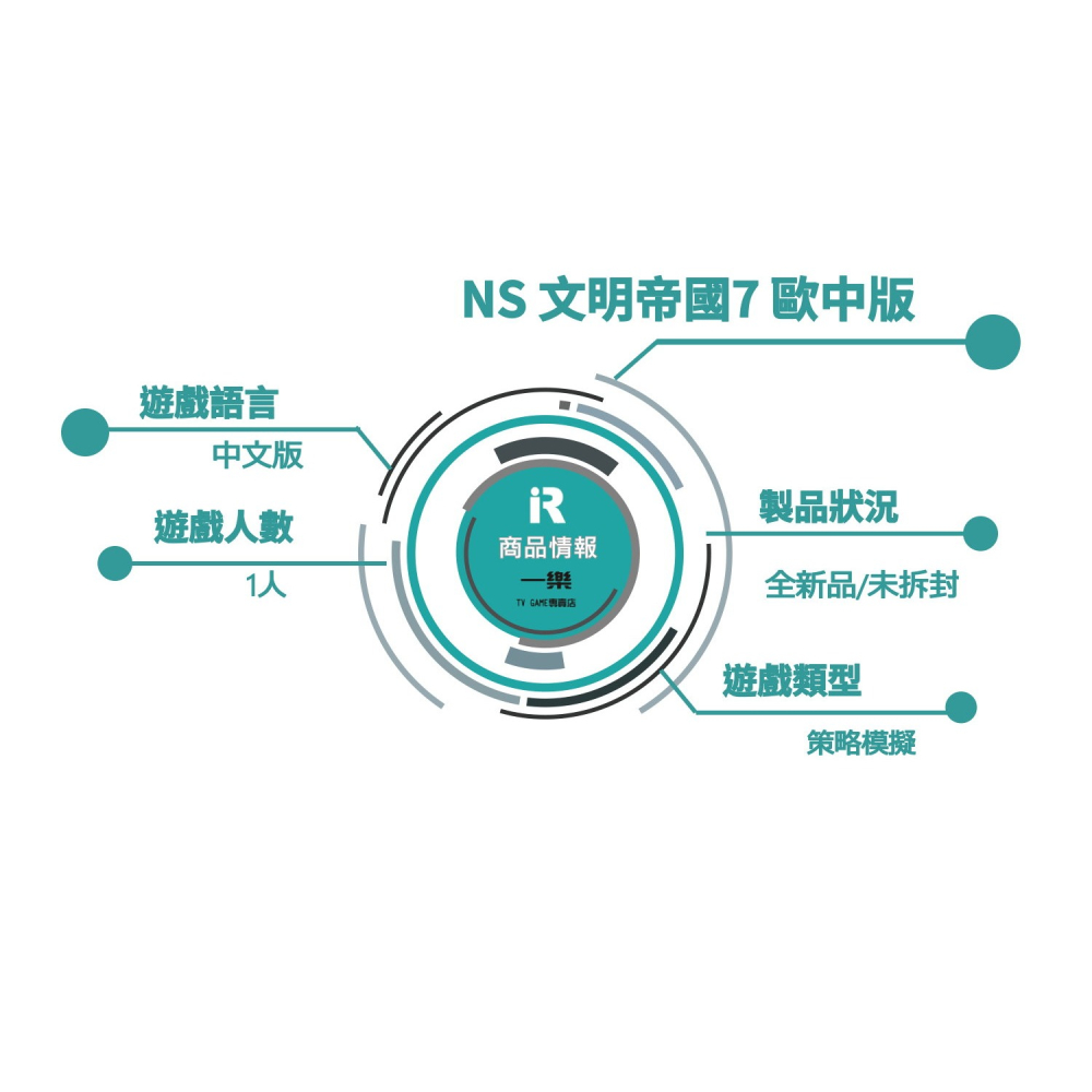 【全新現貨】NS 任天堂 Switch 文明帝國7 中文版 席德梅爾 VII 世紀 策略模擬【一樂電玩】-細節圖2