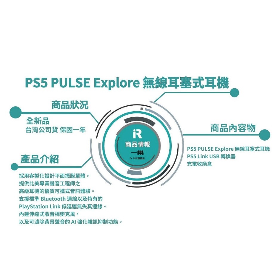 【全新現貨】公司貨 PS5 PULSE Explore 無線耳塞式耳機 黑色 入耳式 earbuds 遊戲【一樂電玩】-細節圖2