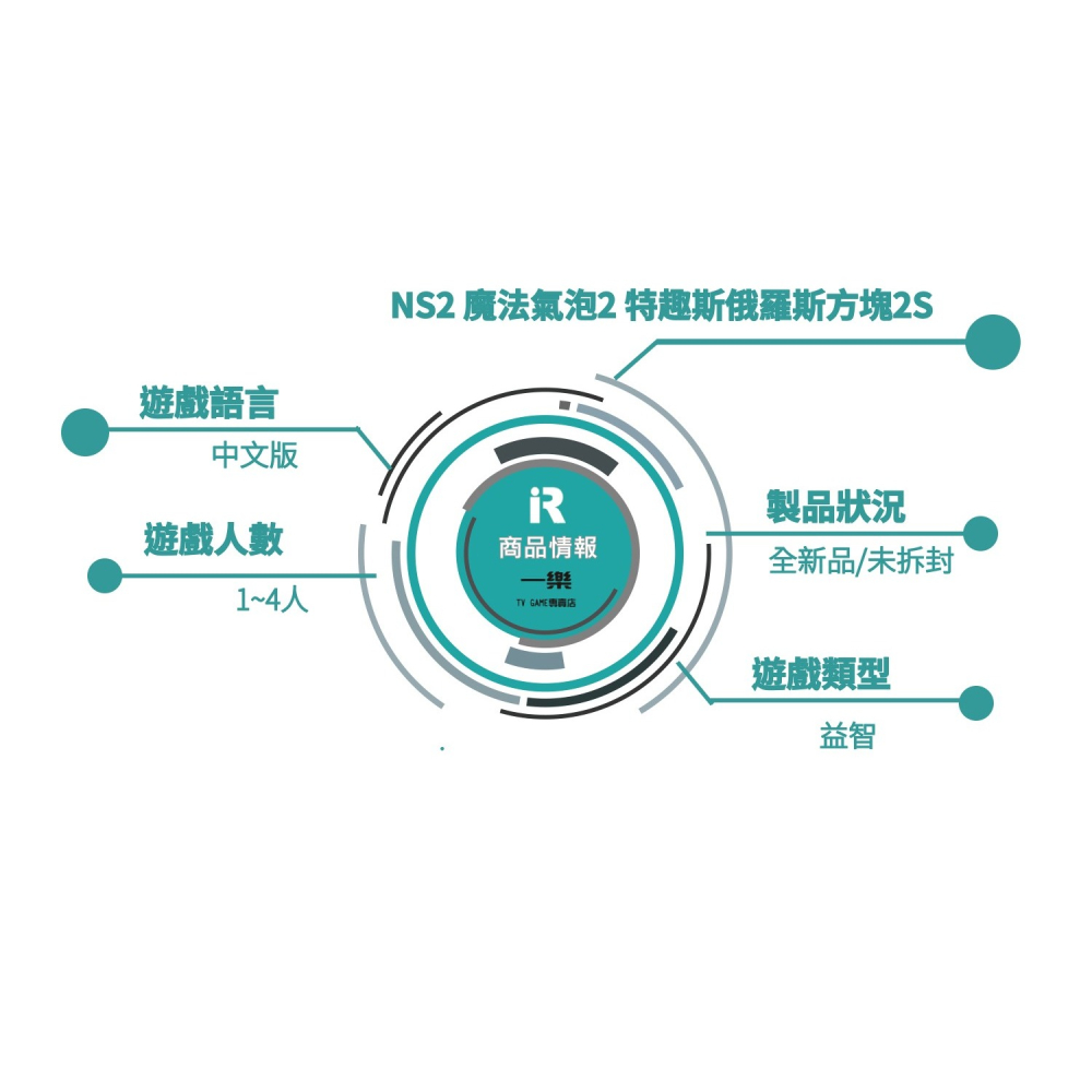 【全新現貨】台灣公司貨 NS2 任天堂 Switch2  魔法氣泡特趣思 俄羅斯方塊2S 中文版 TETRIS【一樂】-細節圖2