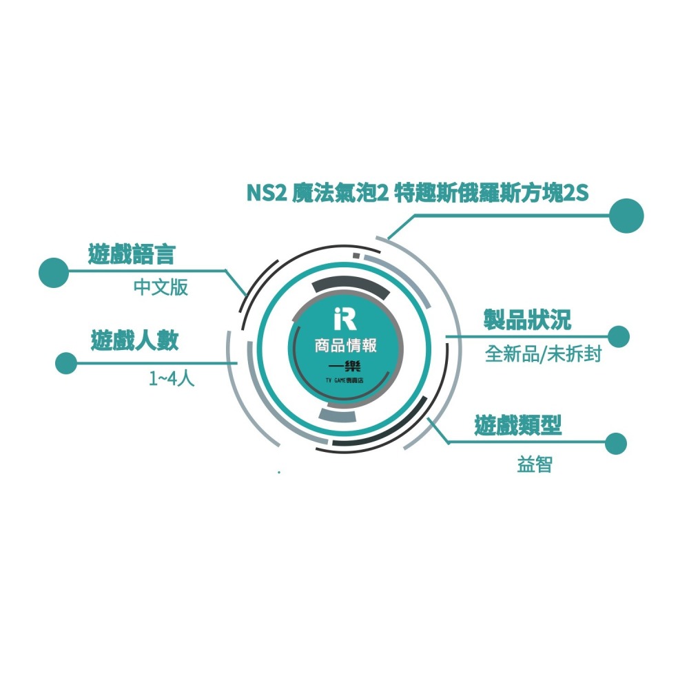 【全新現貨】台灣公司貨 NS2 任天堂 Switch2  魔法氣泡特趣思 俄羅斯方塊2S 中文版 TETRIS【一樂】-細節圖2