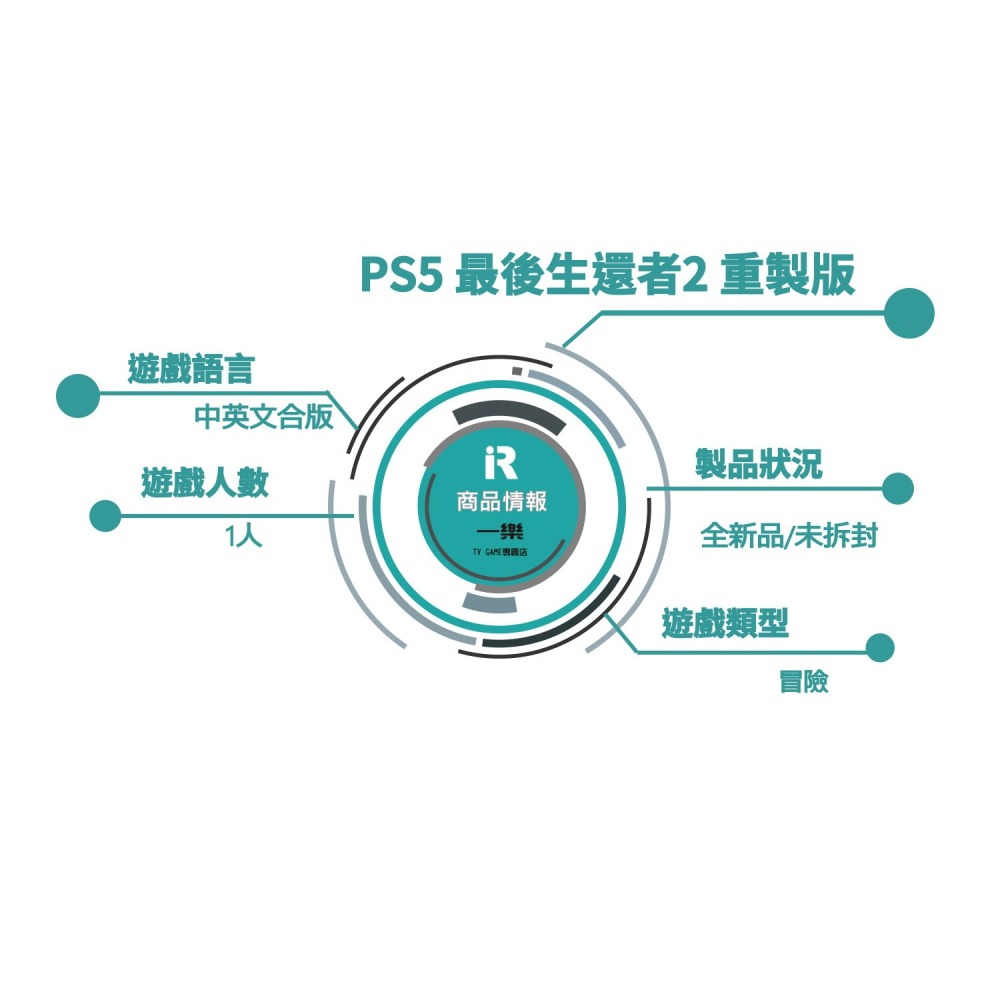 【全新現貨】PS5 最後生還者2 重製版 中文版 二部曲 HBO 喬爾 艾莉 動作冒險 TLOU2 part 2【一樂】-細節圖2