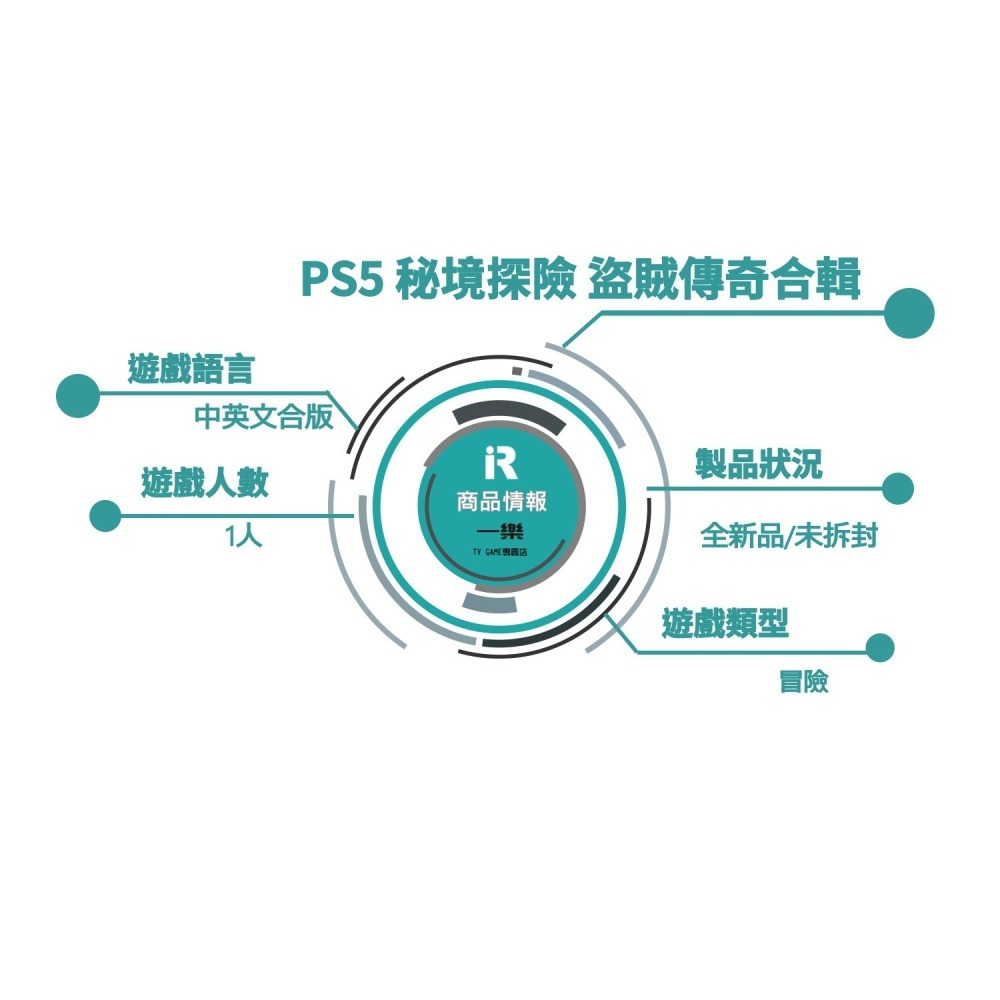【全新現貨】PS5 秘境探險 盜賊傳奇合輯 中文版 重製版 中英文合版 UNCHARTED 德瑞克 冒險尋寶【一樂電玩】-細節圖2