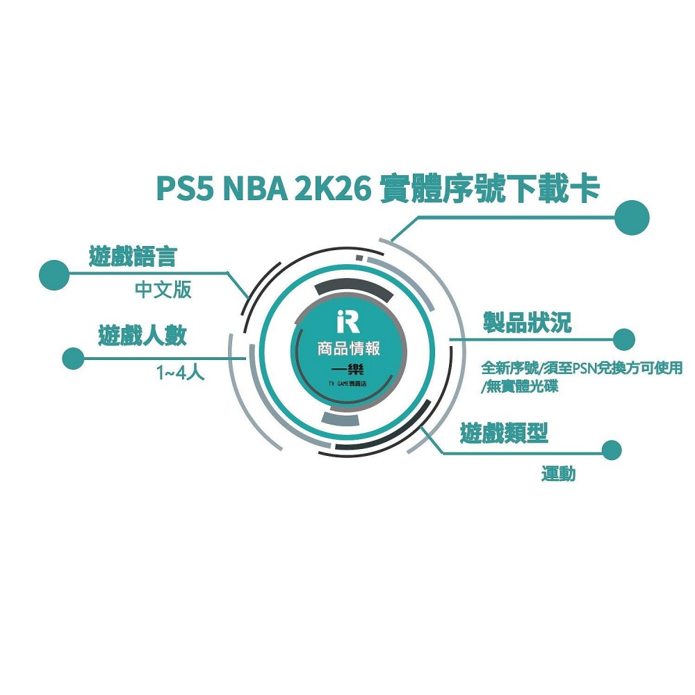 【2K26同捆組!!】公司貨 PS5 1TB Slim 數位版主機 +NBA下載卡 薄機 薄型 數位機 籃球【一樂電玩】-細節圖2