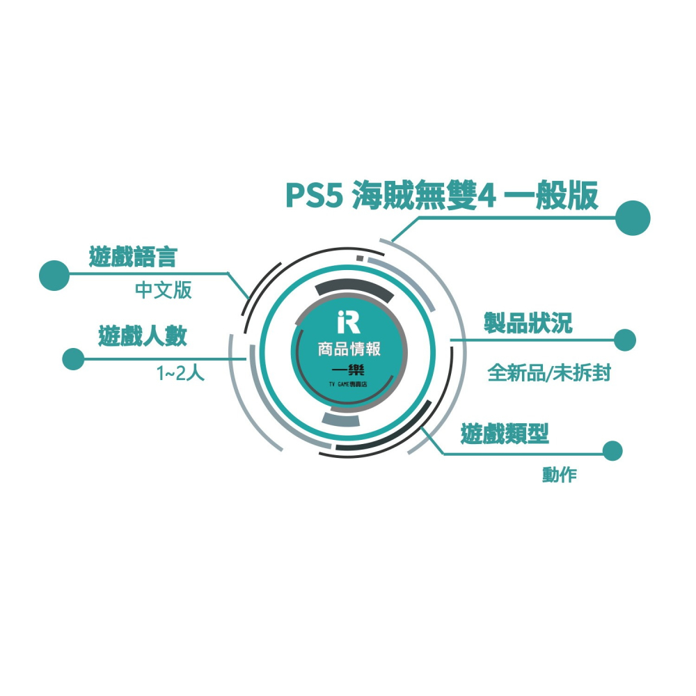 【登陸PS5!!】全新現貨 PS5 海賊無雙4 中文版 一般版 航海王 草帽海賊團 四檔 蛇人 夏洛特【一樂電玩】-細節圖2