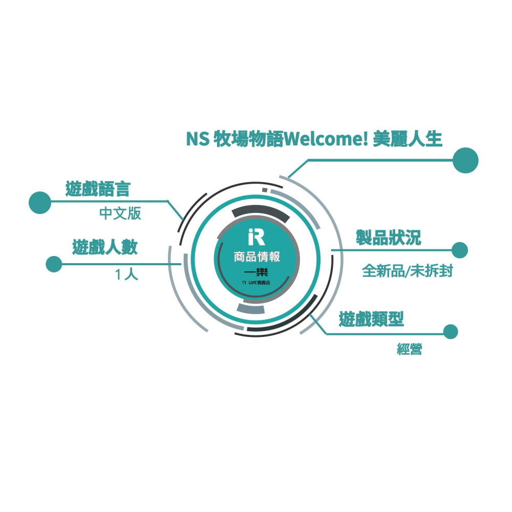 【全新現貨】NS 任天堂 Switch 牧場物語 Welcome美麗人生 中文一般版 重製 經營 養成【一樂電玩】-細節圖2