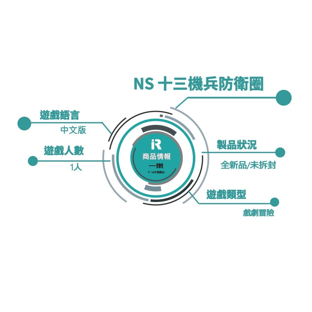 【現貨再到】全新 NS 任天堂 Switch 十三機兵防衛圈 中文版 策略 模擬 劇情 冒險 香草ATLUS【一樂電玩】-細節圖2