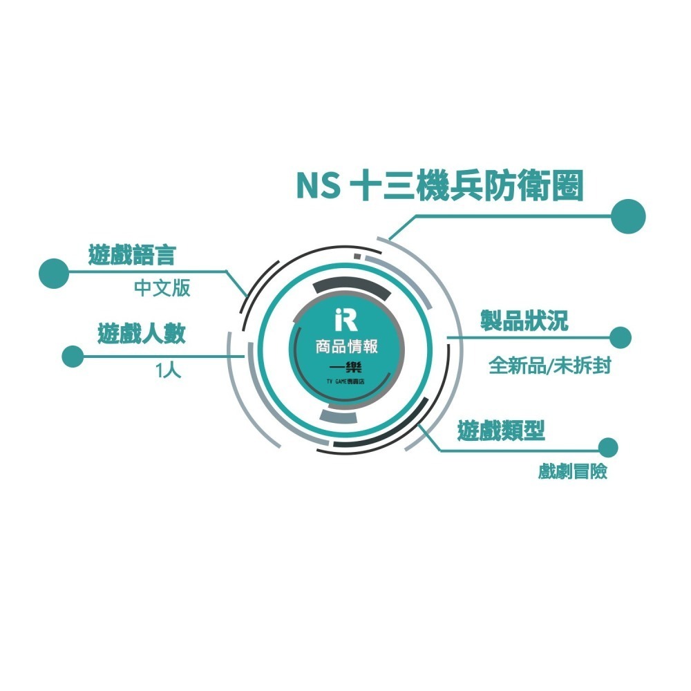 【現貨再到】全新 NS 任天堂 Switch 十三機兵防衛圈 中文版 策略 模擬 劇情 冒險 香草ATLUS【一樂電玩】-細節圖2