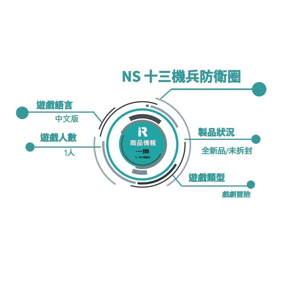 【現貨再到】全新 NS 任天堂 Switch 十三機兵防衛圈 中文版 策略 模擬 劇情 冒險 香草ATLUS【一樂電玩】-細節圖2