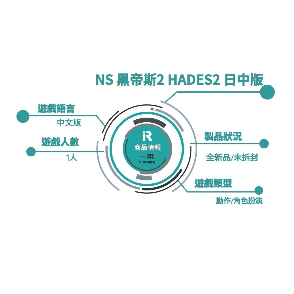 【全新現貨】NS2 任天堂 Switch2 黑帝斯2 日中版 HADES 支援中文 二代 單人冒險 黑德斯【一樂電玩】-細節圖2