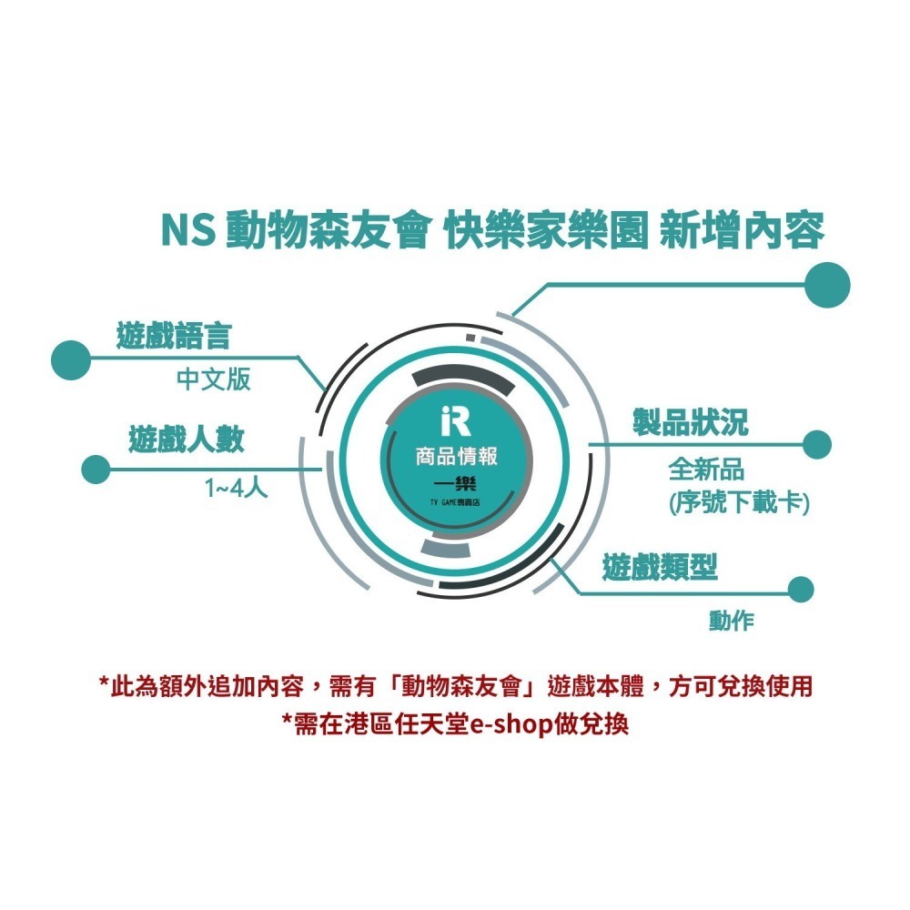 【全新現貨】NS 任天堂 Switch 動物森友會 快樂家樂園 新增內容 港區 DLC序號 動森 棟森 動物之森【一樂】-細節圖2