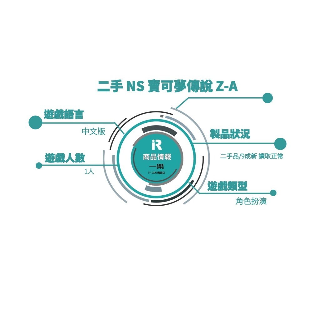 【優質二手電玩】A級品 NS 任天堂 Switch 寶可夢傳說Z-A 中文版 ZA 超級進化 一代中古 AZ【一樂電玩】-細節圖3