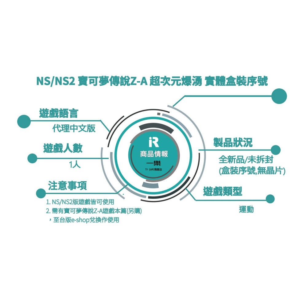 【全新現貨】NS Switch /NS2 寶可夢傳說 Z-A 超次元爆湧 盒裝序號 中文版擴充票 一二代通用【一樂電玩】-細節圖2