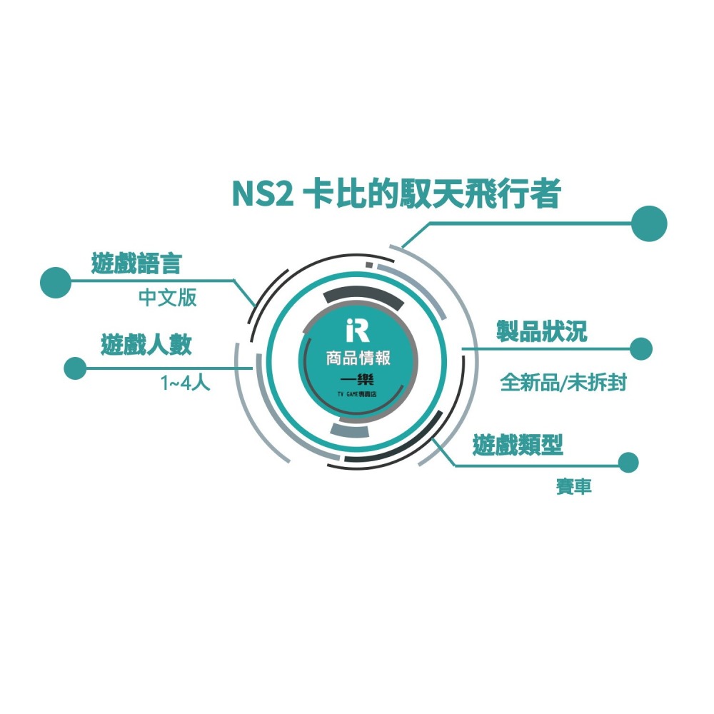 【全新現貨】NS2 任天堂 Switch2 卡比的馭天飛行者 中文版 賽車 星之卡比 御天 卡比賽車 多人【一樂電玩】-細節圖2
