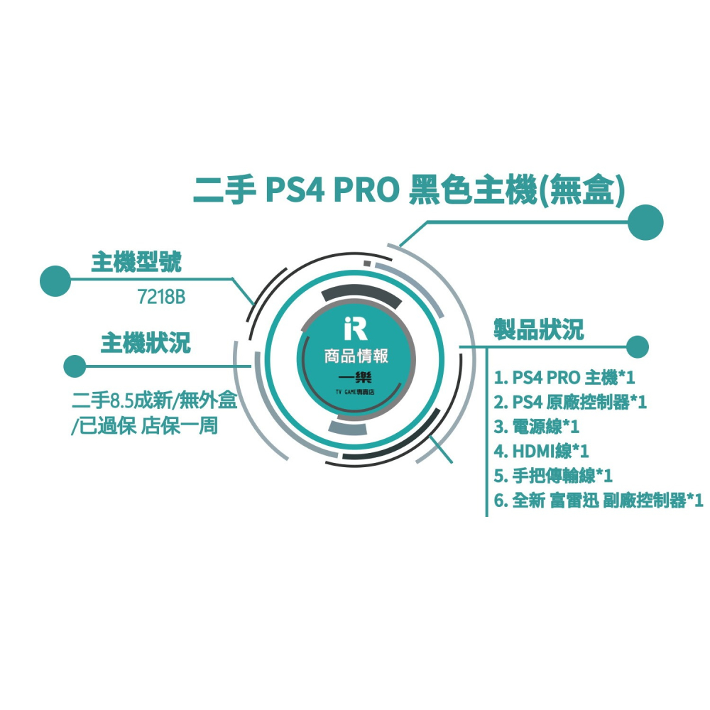 【優質二手電玩】雙手把組 8.5成新 PS4 PRO 7218型 黑色主機 原廠+副廠控制器 無盒 中古【一樂電玩】-細節圖4