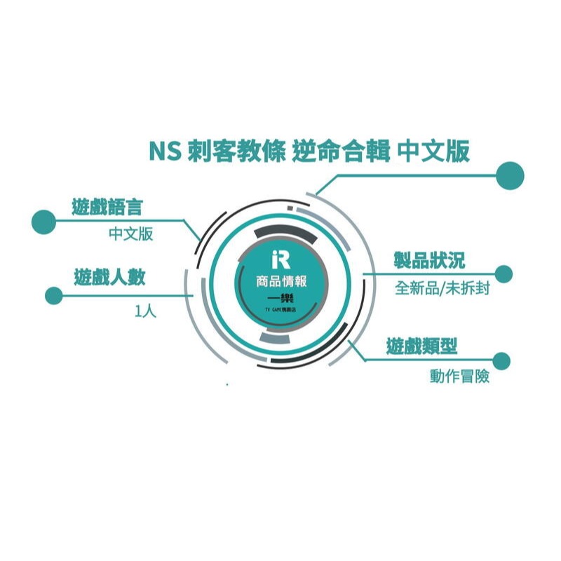 【全新現貨】NS 任天堂 Switch 刺客教條 逆命合輯 黑旗+叛變 合輯 中文版 assassin【一樂電玩】-細節圖2