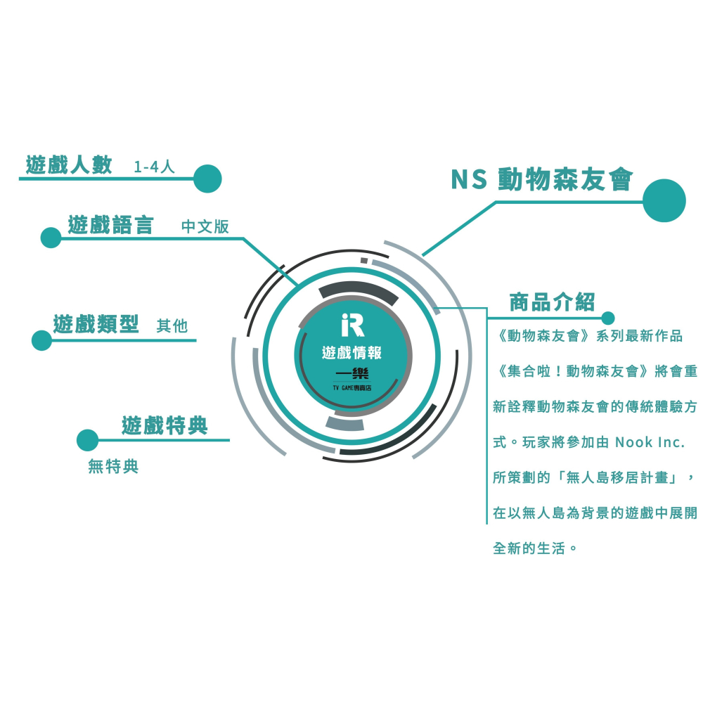 【擴充組合】NS 任天堂 Switch 集合啦！動物森友會+ 快樂家樂園 中文版 新增內容 港區 DLC序號【一樂電玩】-細節圖2