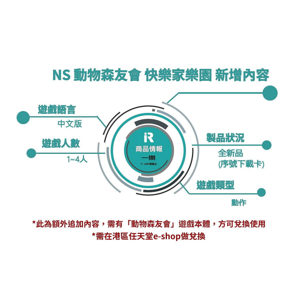 【擴充組合】NS 任天堂 Switch 集合啦！動物森友會+ 快樂家樂園 中文版 新增內容 港區 DLC序號【一樂電玩】-細節圖3