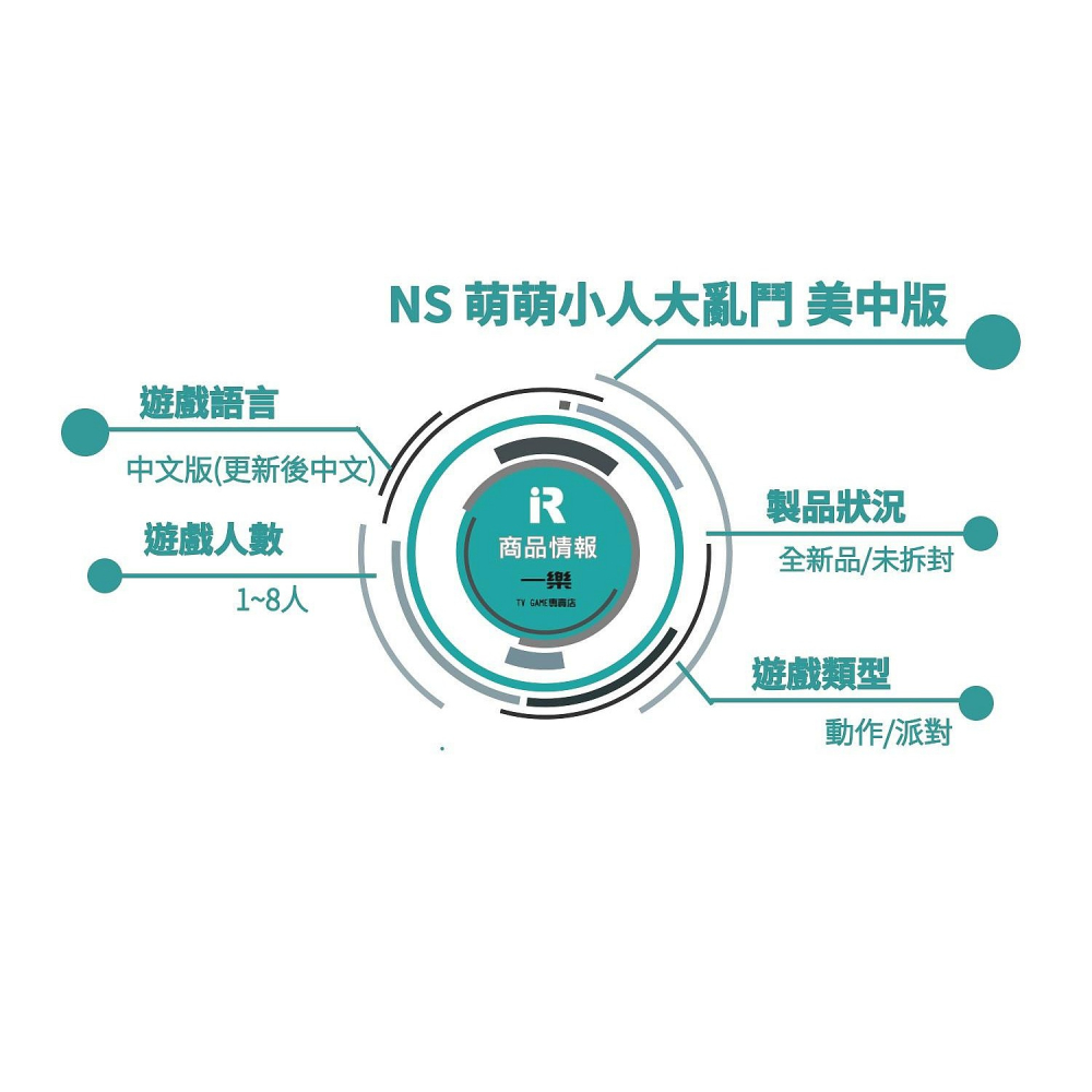 【派對遊戲精選!!】全新 NS 任天堂 Switch 萌萌小人大亂鬥 美中版 多人 更新後中文 動作 同樂【一樂電玩】-細節圖2