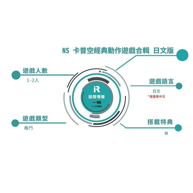 【全新現貨】NS 任天堂 Switch 卡普空經典動作合輯 日英文版 CAPCOM 吞食天地 圓桌武士【一樂電玩】-細節圖2