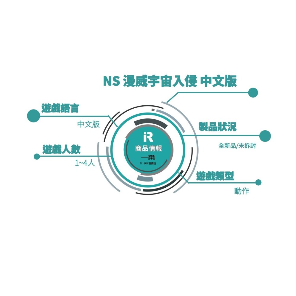【全新現貨】NS 任天堂 Switch 漫威宇宙入侵 中文一般版 亞版繁中 復仇者  金鋼狼 可單機多人【一樂電玩】-細節圖2