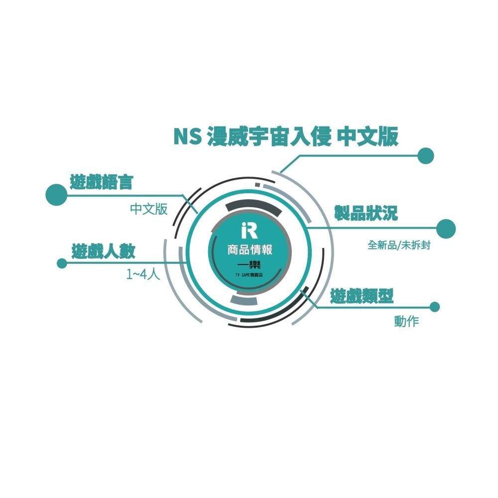 【全新現貨】NS 任天堂 Switch 漫威宇宙入侵 中文一般版 亞版繁中 復仇者  金鋼狼 可單機多人【一樂電玩】-細節圖2