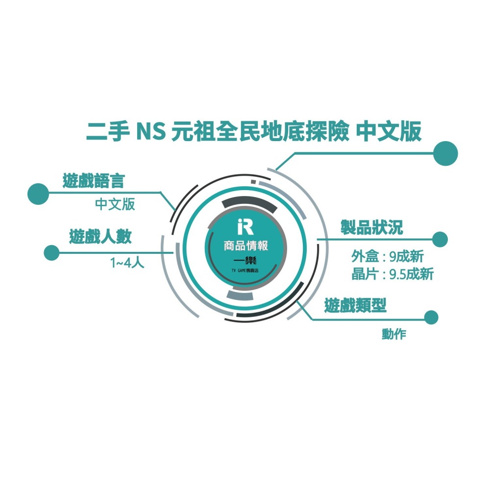 【優質二手電玩】NS 任天堂 Switch 元祖全民地底探險 中文版 冒險 復古懷舊 可4人 多人遊玩【一樂電玩】-細節圖3
