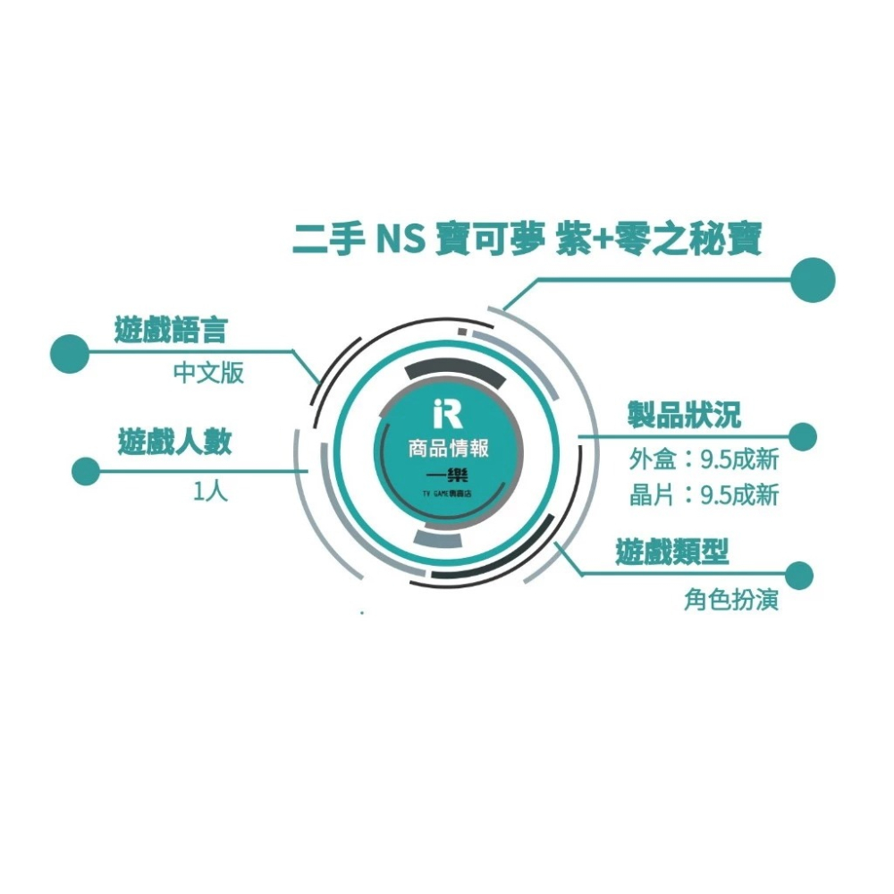 【優質二手電玩】特A級品 NS 任天堂 Switch 寶可夢 紫+零之秘寶 中文版 神奇寶貝 朱紫 擴充票【一樂電玩】-細節圖3