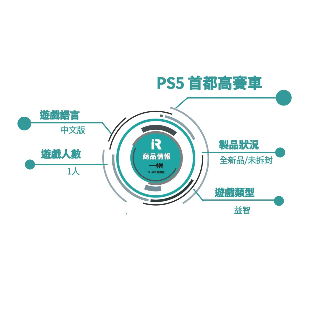 【現貨速發】全新 PS5 首都高賽車 中文版 競速 高速公路 賽車 都高戰鬥 改裝 改車【一樂電玩】-細節圖2