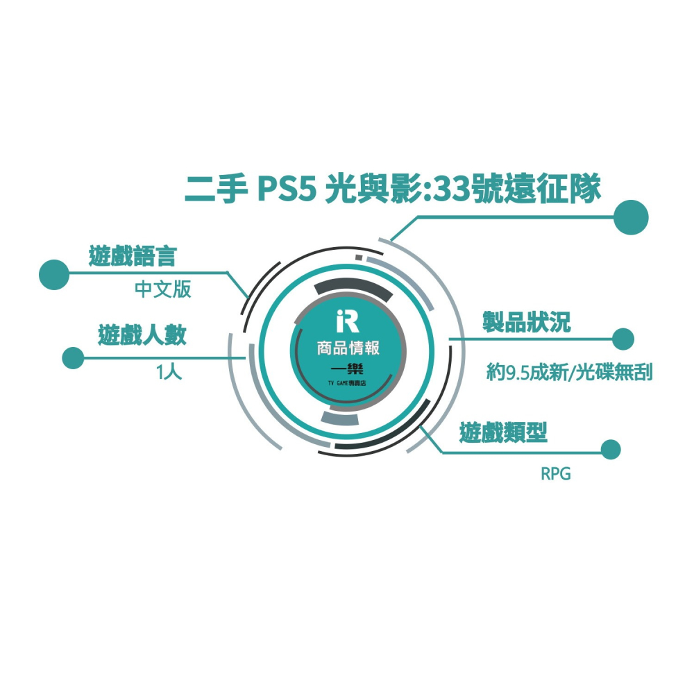 【優質二手電玩】特A級品 PS5 光與影 : 33號遠征隊 中文版 Expedition 角色扮演【一樂電玩】-細節圖3