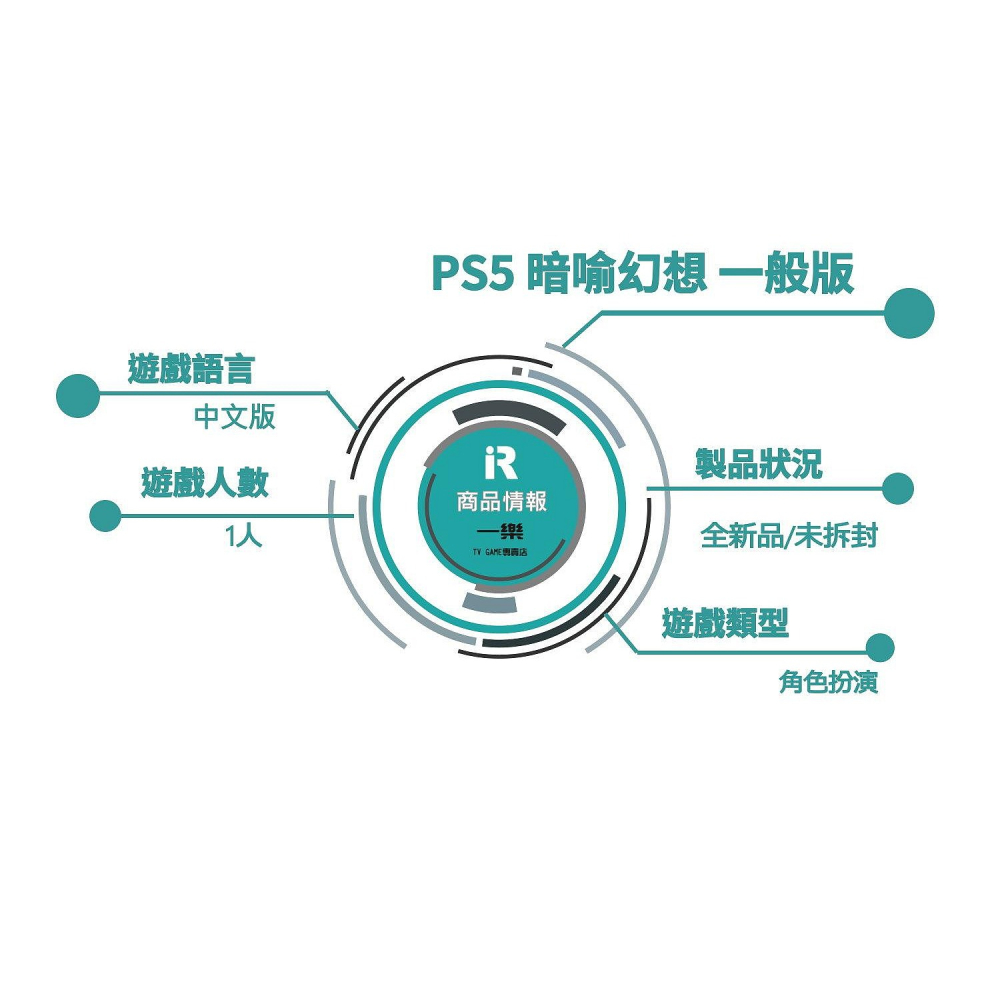 【優惠組合】全新現貨 PS5 小小夢魘3+ 暗喻幻想：ReFantazio 中文一般版 恐怖驚悚 最新作【一樂電玩】-細節圖3