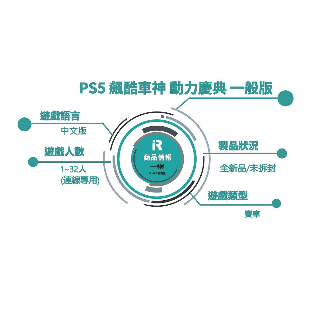 【優惠組合】全新現貨 PS5 小小夢魘3+ 飆速車神 動力慶典 中文版 恐怖驚悚 最新作 連線賽車 合作【一樂電玩】-細節圖2
