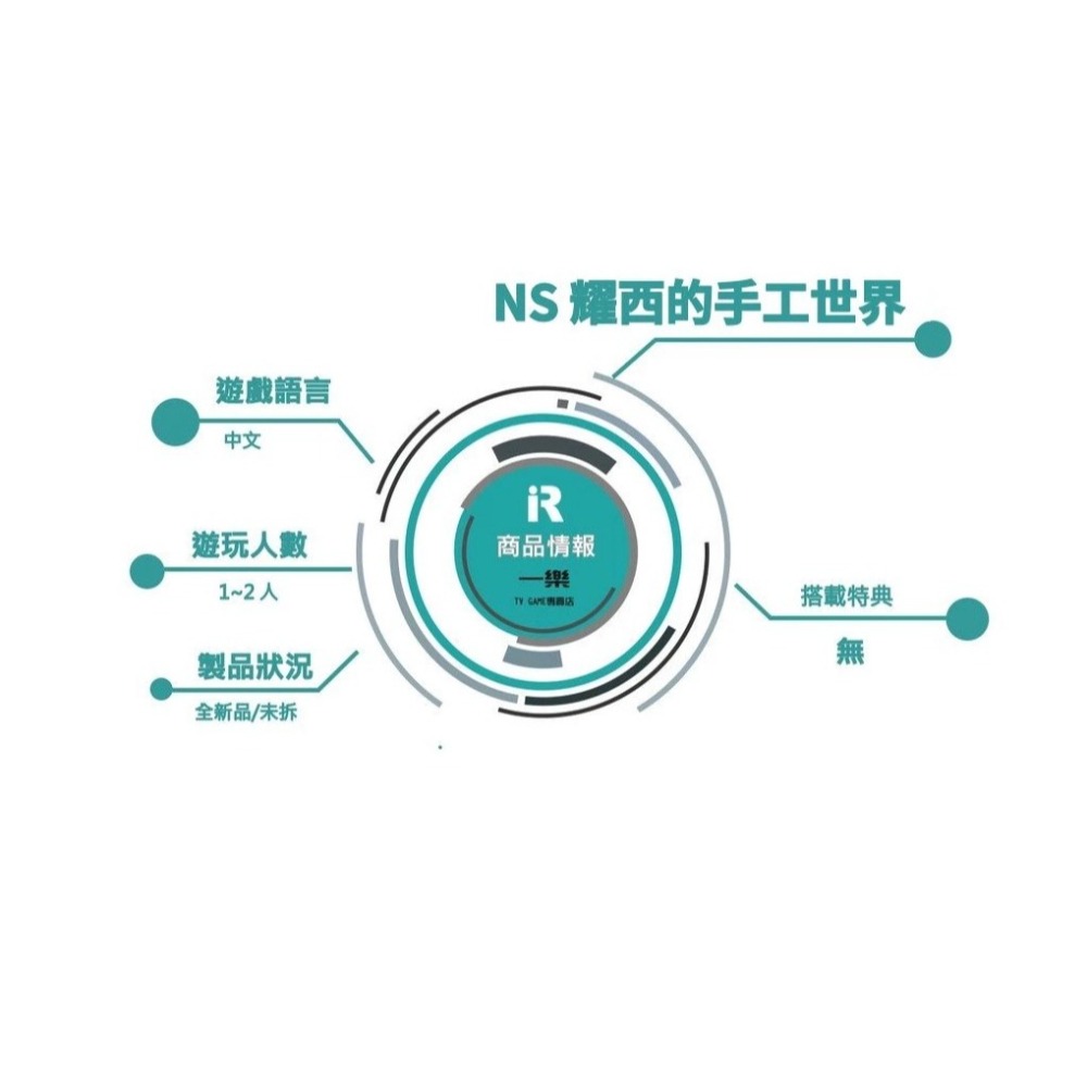 【全新現貨】NS 任天堂 Switch 耀西的手工世界 中文版 亞中版 yoshi 可雙人 耀西 馬力歐【一樂電玩】-細節圖2