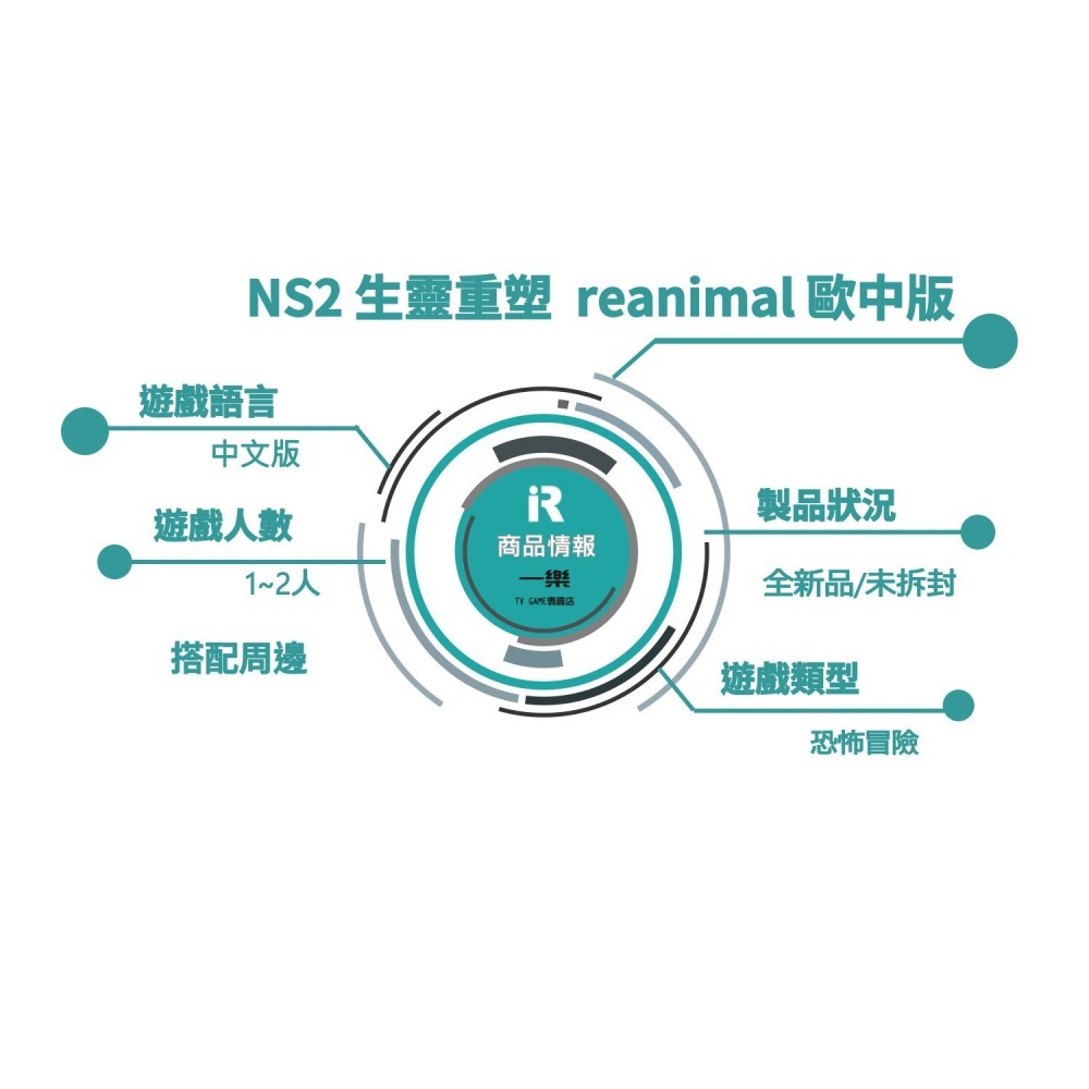 【全新現貨】NS2 任天堂 Switch2 生靈重塑 Reanimal 歐中版 中文版 恐怖冒險【一樂電玩】-細節圖2