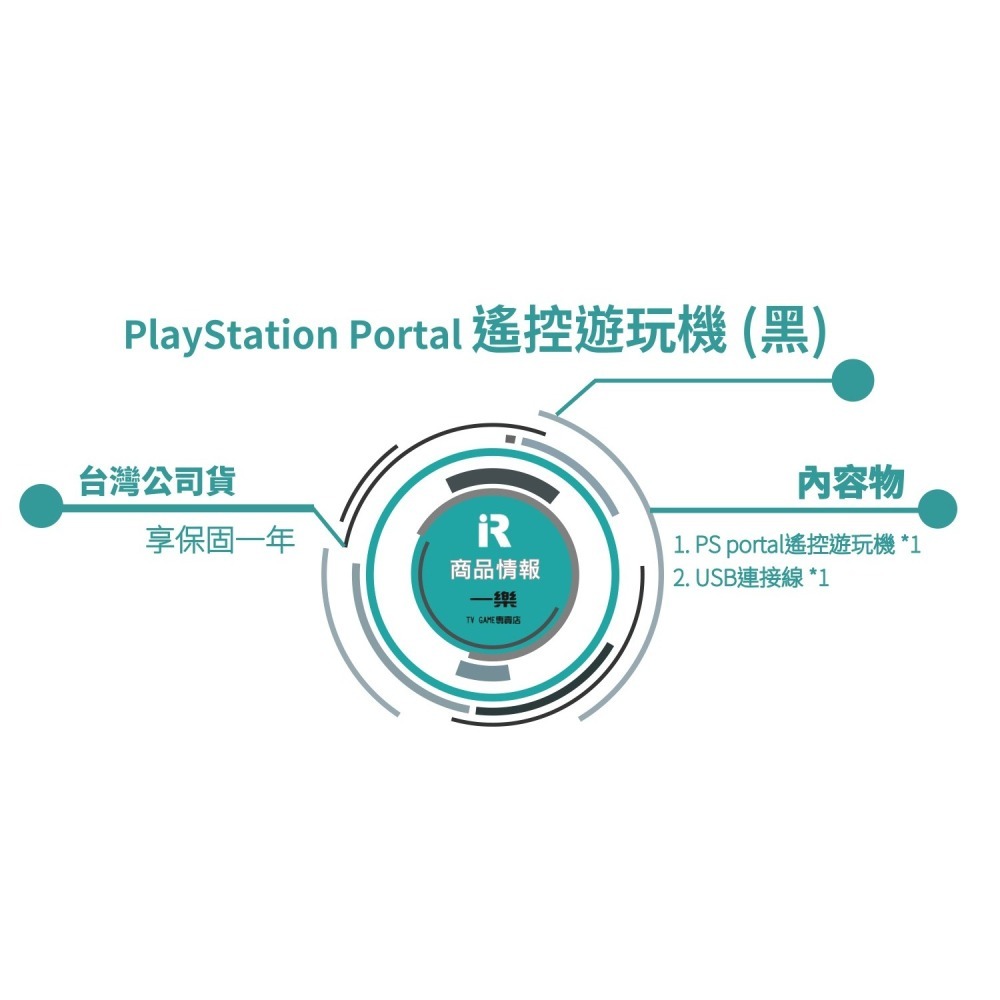 【原廠保固一年】台灣公司貨 PS Portal 遙控遊玩機 黑色 掌機 PSP PS5 主機周邊 黑色掌機【一樂電玩】-細節圖2