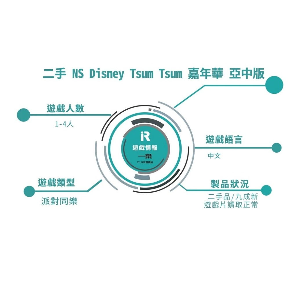 【優質二手電玩】NS 任天堂 Switch Disney Tsum Tsum 嘉年華 中文版 迪士尼 米奇【一樂電玩】-細節圖3