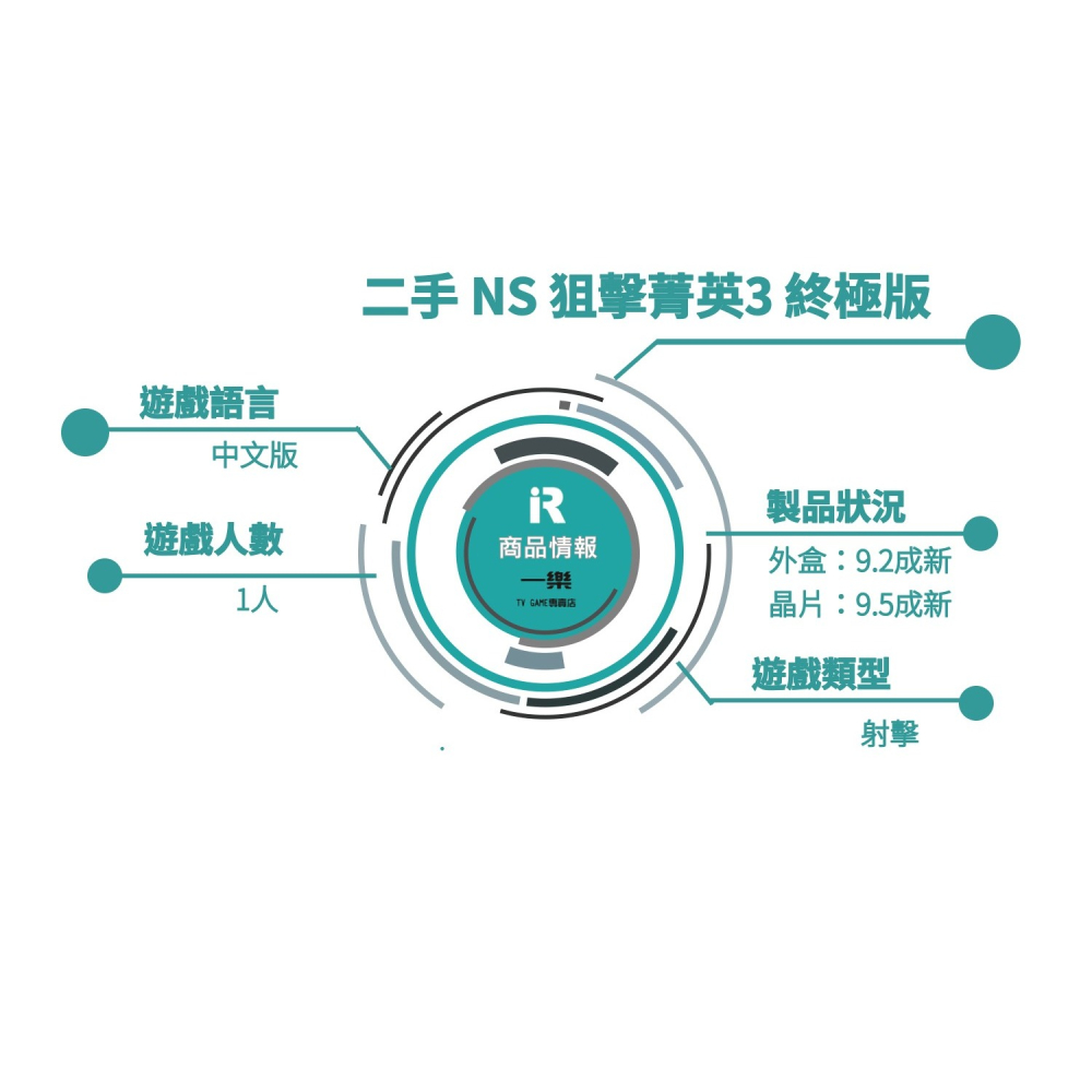 【優質二手電玩】A級品 NS 任天堂 Switch 狙擊菁英3 終極版 中文版 亞版 狙擊之神 狙神3【一樂電玩】-細節圖3