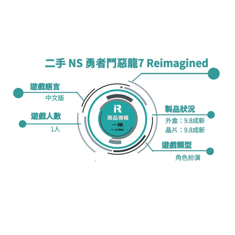 【優質二手電玩】NS 任天堂 Switch 勇者鬥惡龍7 Reimagined 中文版 DQ7重製【一樂電玩】-細節圖3