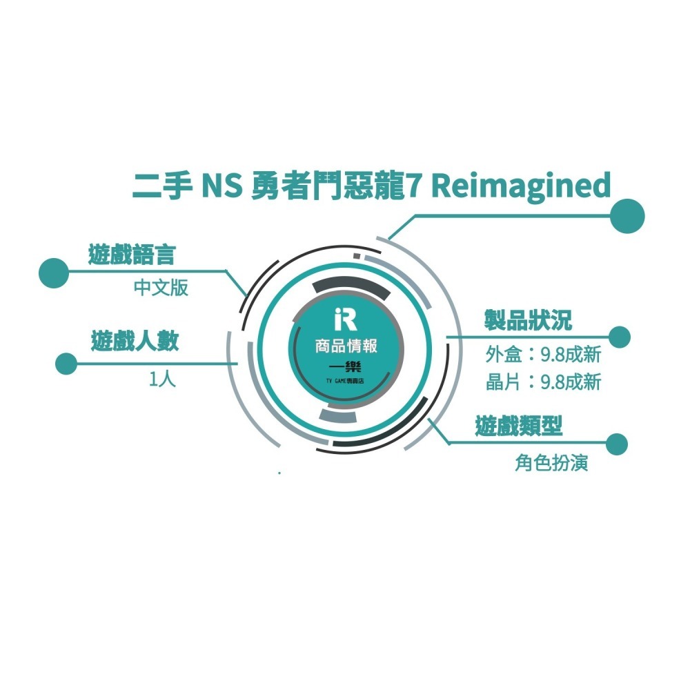 【優質二手電玩】NS 任天堂 Switch 勇者鬥惡龍7 Reimagined 中文版 DQ7重製【一樂電玩】-細節圖3