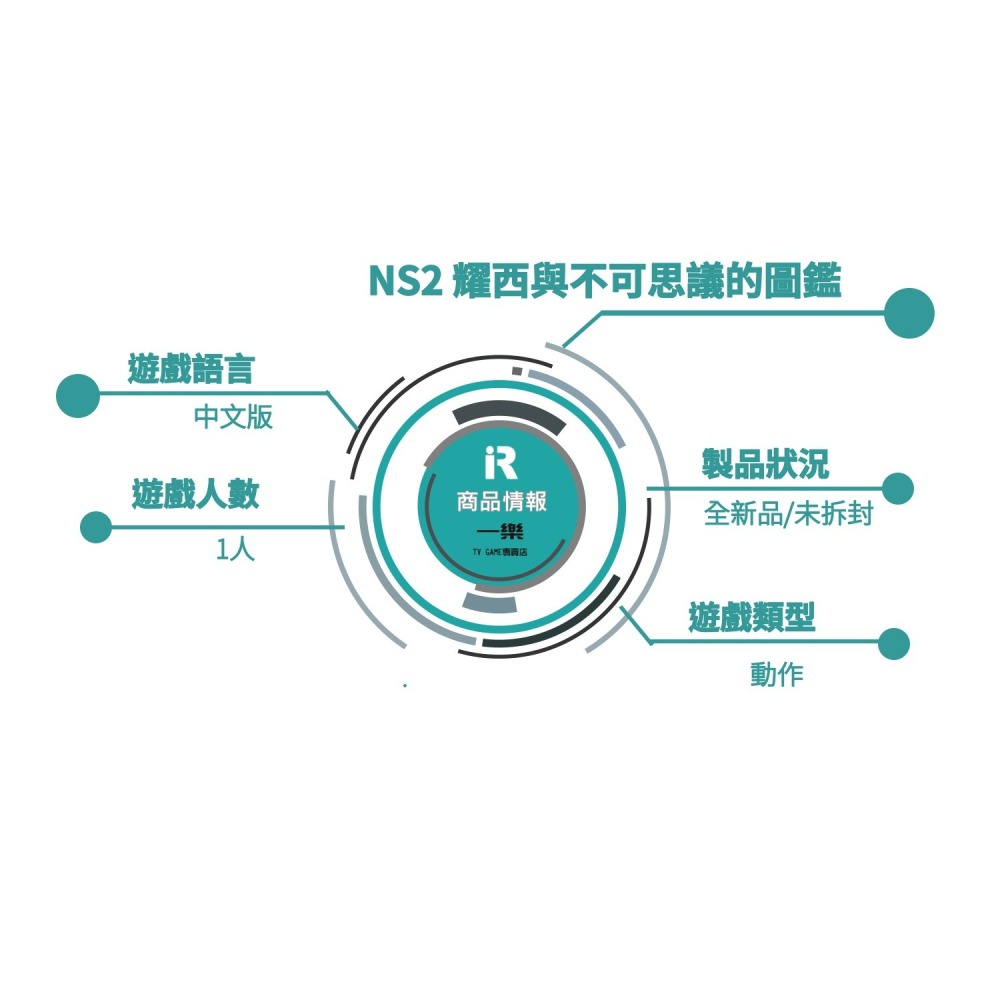 【全新現貨】附特典吊飾 NS2 任天堂 Switch2 耀西與不可思議的圖鑑 中文版 亞版 恐龍 過關【一樂電玩】-細節圖2