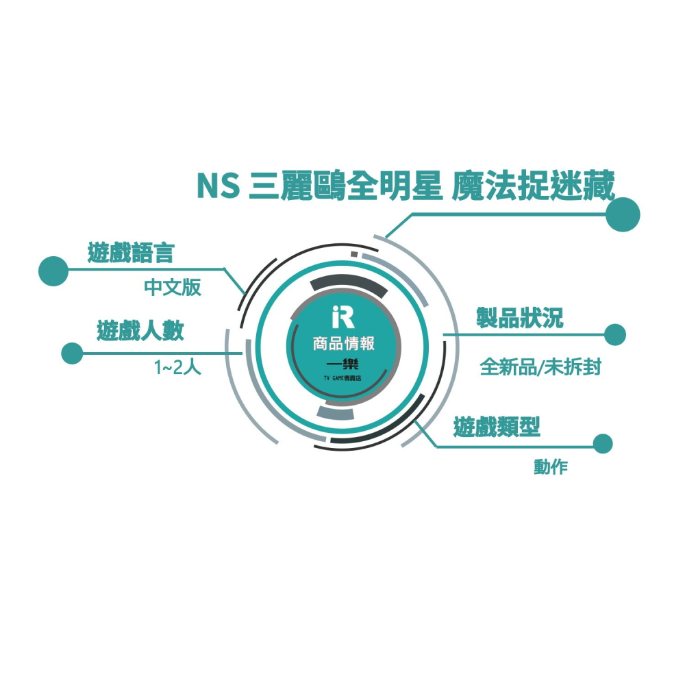 【全新現貨】NS 任天堂 Switch 三麗鷗全明星 魔法捉迷藏 中文版 動作 兒童小孩 庫洛米 大耳狗【一樂電玩】-細節圖2