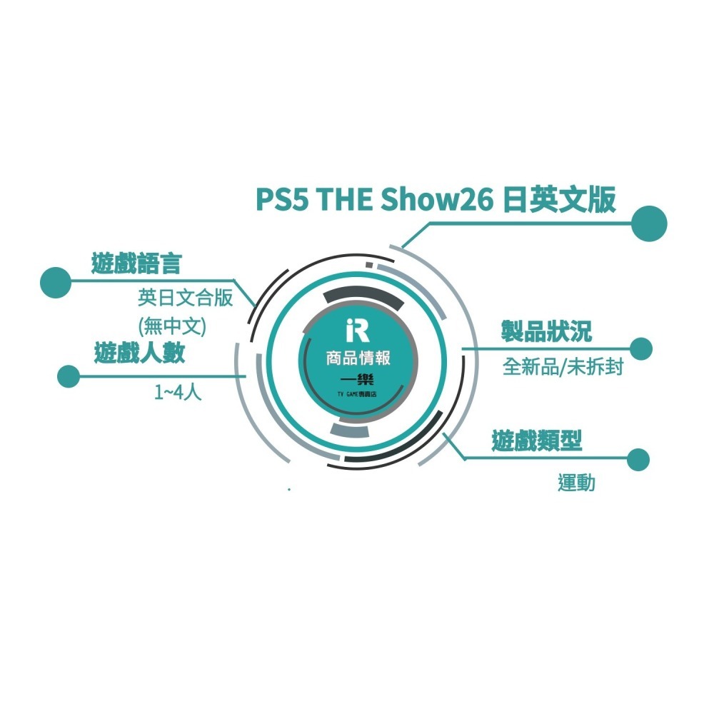 【全新現貨】PS5 MLB The Show 26 日英文版 美國職棒 美職 棒球 大聯盟  Aaron 【一樂電玩】-細節圖2