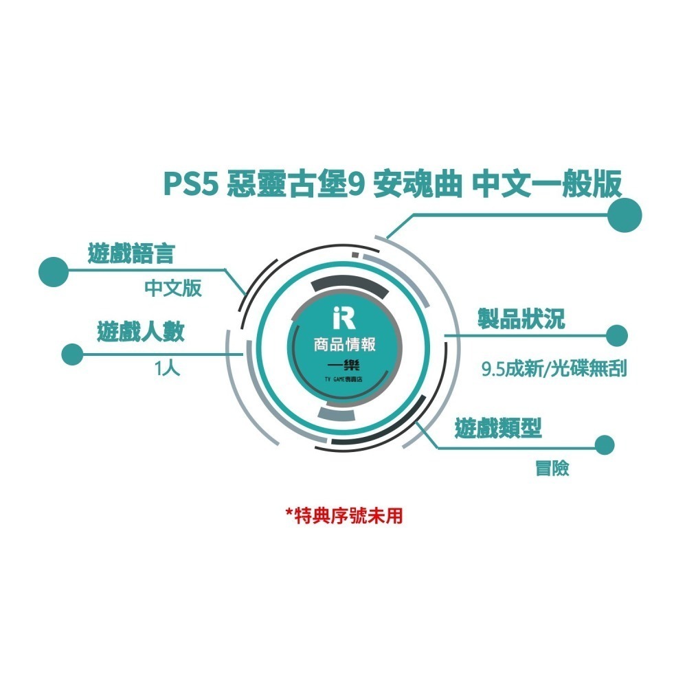 【優質二手電玩】特典序號未用 PS5 惡靈古堡9 安魂曲 中文版 一般版 恐怖 requiem  生化危機【一樂電玩】-細節圖3
