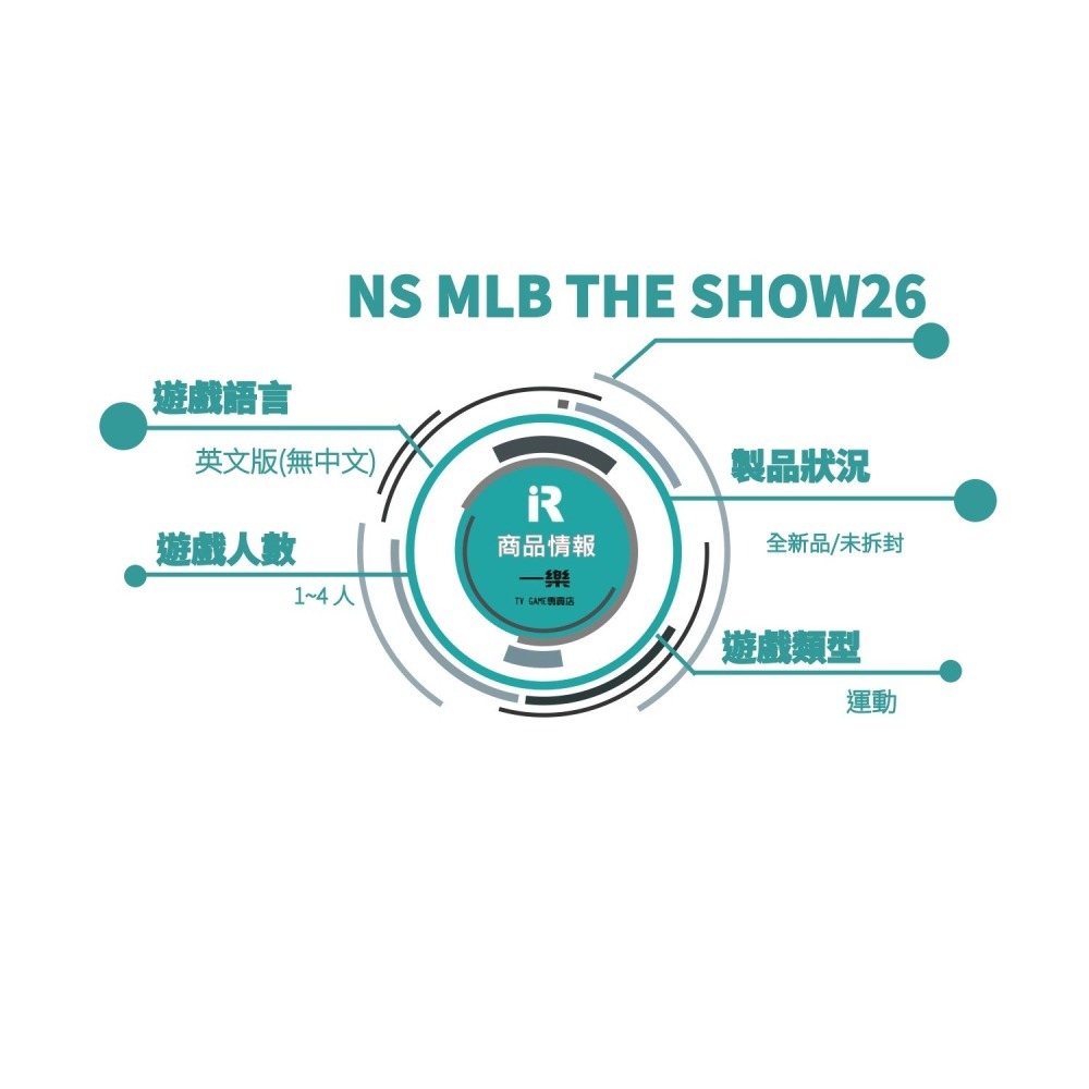 【全新現貨】NS 任天堂 Switch MLB The Show 26 英文版 美國職棒 棒球 大聯盟【一樂電玩】-細節圖2
