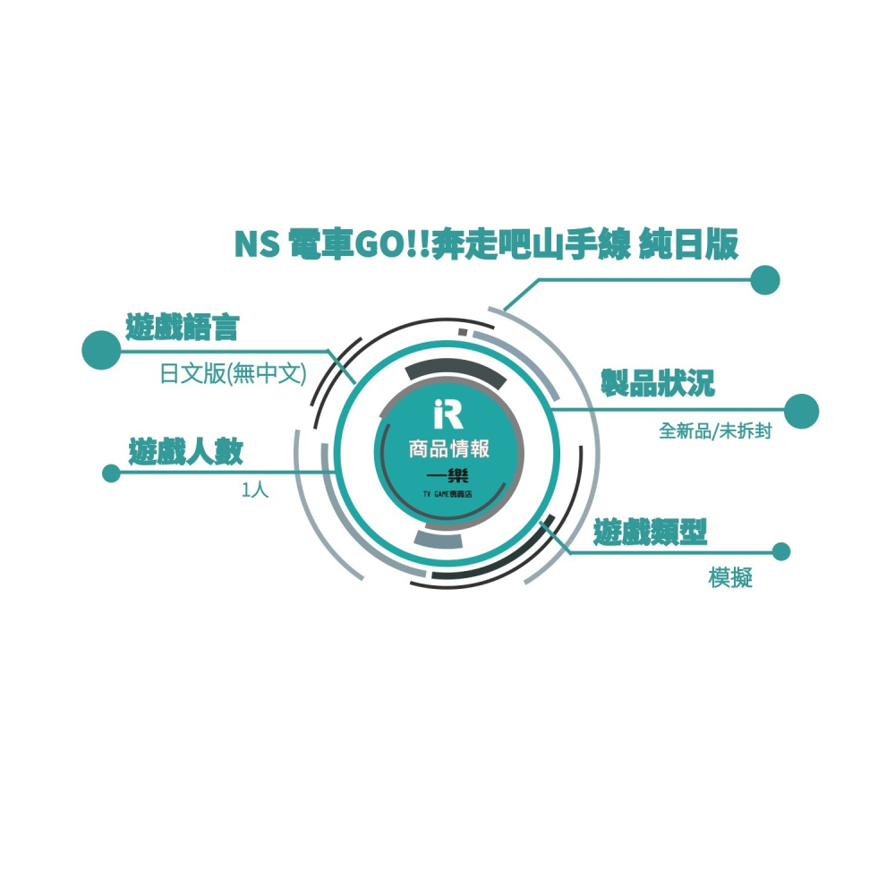 【全新現貨】NS 任天堂 Switch 電車GO!!  奔走吧 山手線 日文版 無中文 模擬 列車火車 【一樂電玩】-細節圖2
